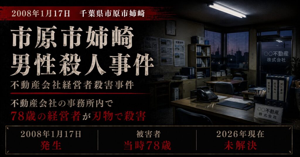 市原市姉崎男性殺人事件|不動産会社経営者・永野武さんを襲った未解決事件